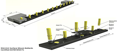 schematic RSA K12 surface mount bollards, certified ASTM M50 P1