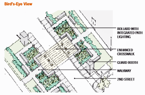 Bird's-eye view of proposed security design solution of campus renovation in a suburban location