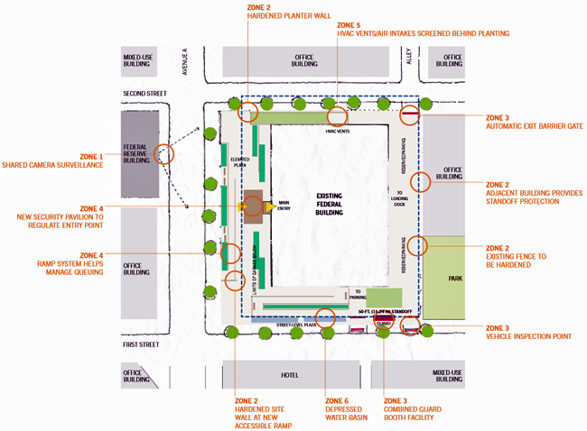 drawing of the conceptual strategy plan of single building renovation in an urban location