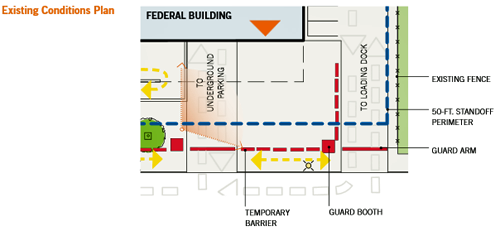 Project Area: Zone 3-Existing Conditions Plan