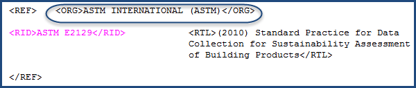 Illustration of Reference Organization