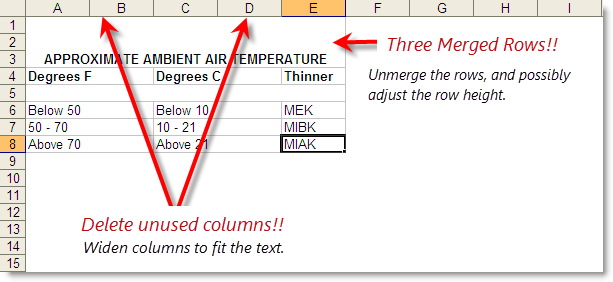 Illustration SI Editor's Table Menu - Import Excel Spreadsheet: Format Changes Results